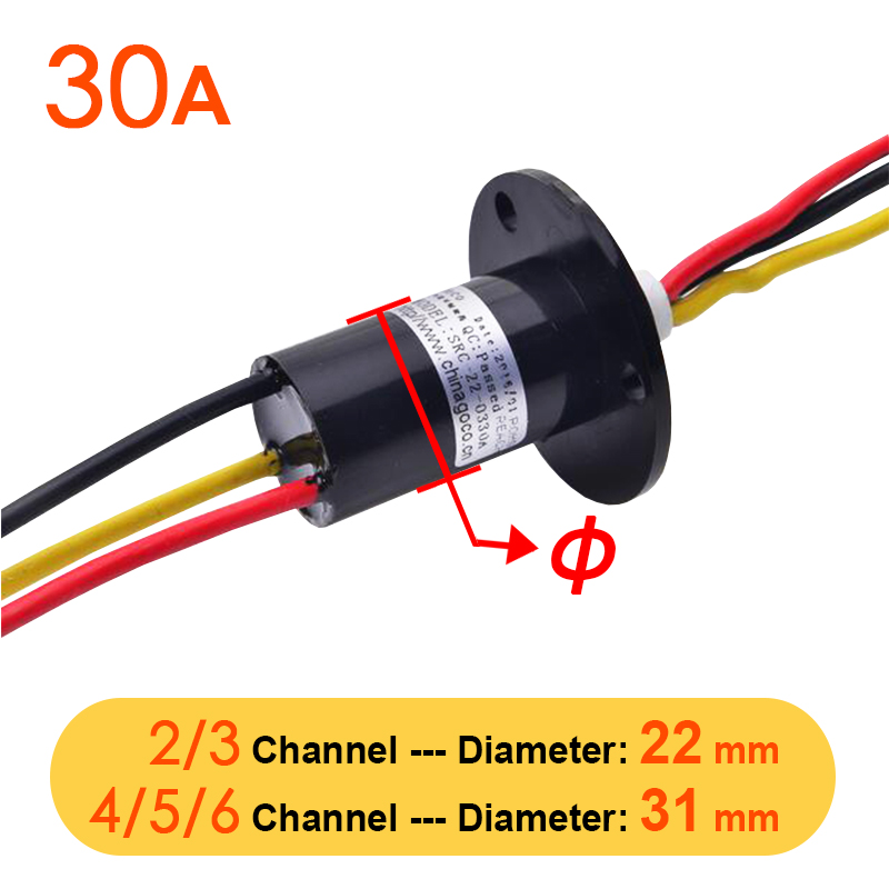 Anneau coulissant pour énergie - Rc Hobby Desk avis et prix