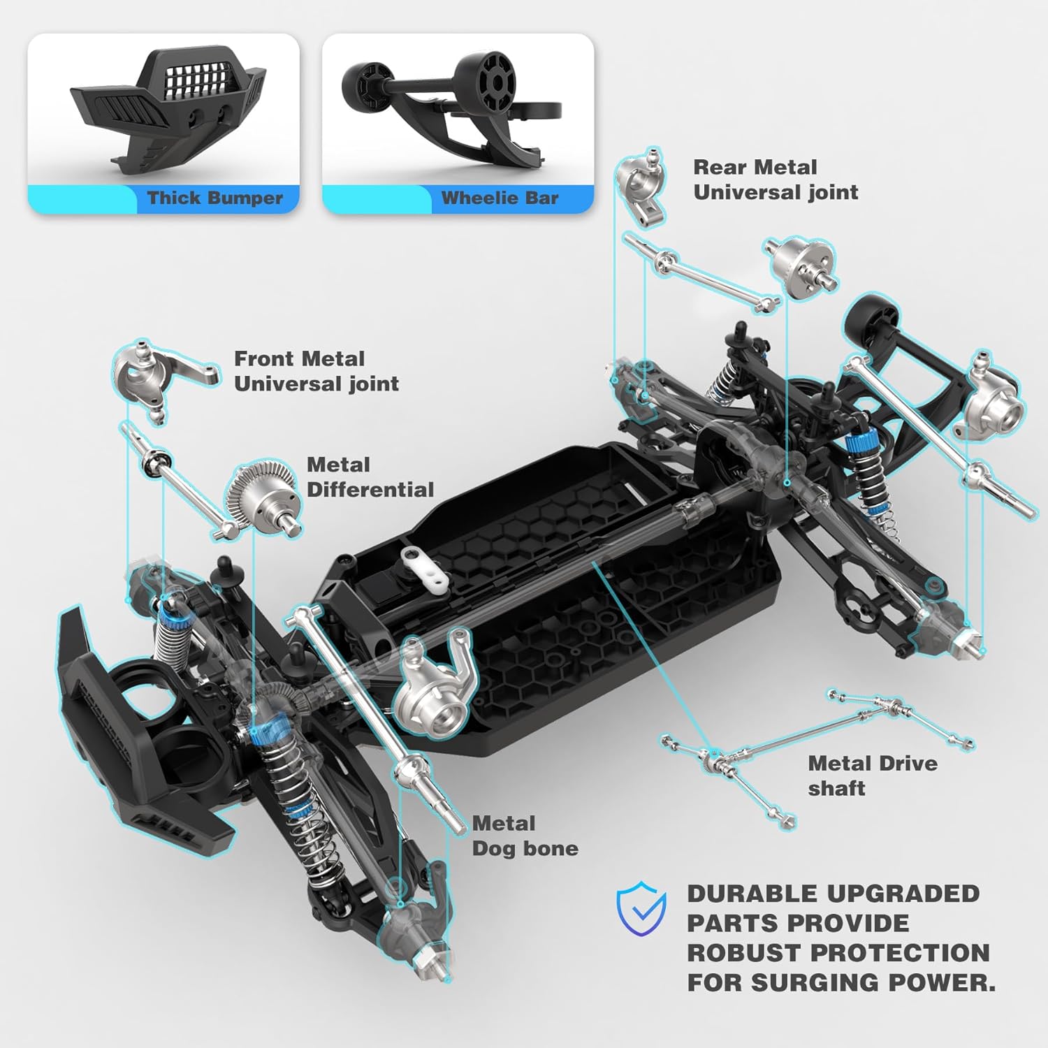 Camion monstre RC sans balais  - Rc Hobby Grade Monster Truck avis et prix